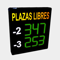 Panel plazas libres